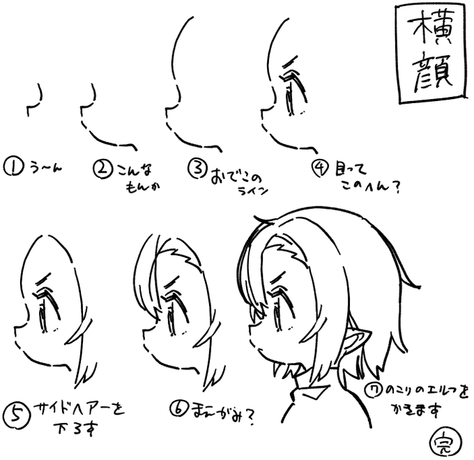 横顔の描き方 