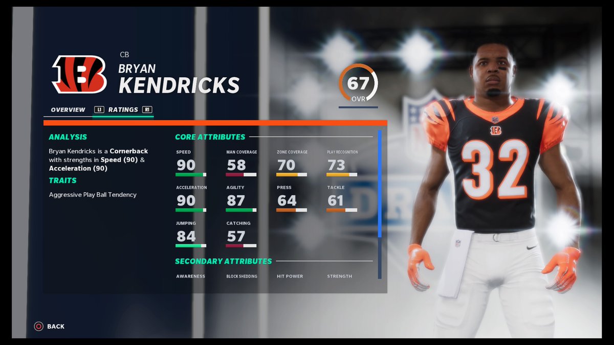 SPML_Bengalz's tweet image. #SPML20 DRAFT 4th Round pick @SPML_CFM