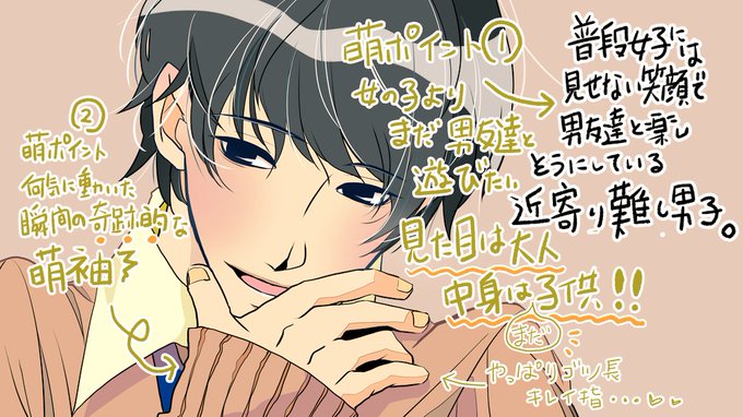 男子萌えのtwitterイラスト検索結果