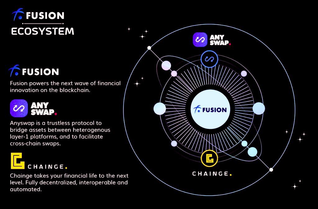BorisBritva1388's tweet photo. @binance please help #FusionProtocol to bargain on #Binance, I'm too far away that it's not there. A very underrated project with huge potential and ecosystem. Let's #Binance do it, you shouldn't ignore #FusionProtocol :) https://t.co/WmIA5C1i6u