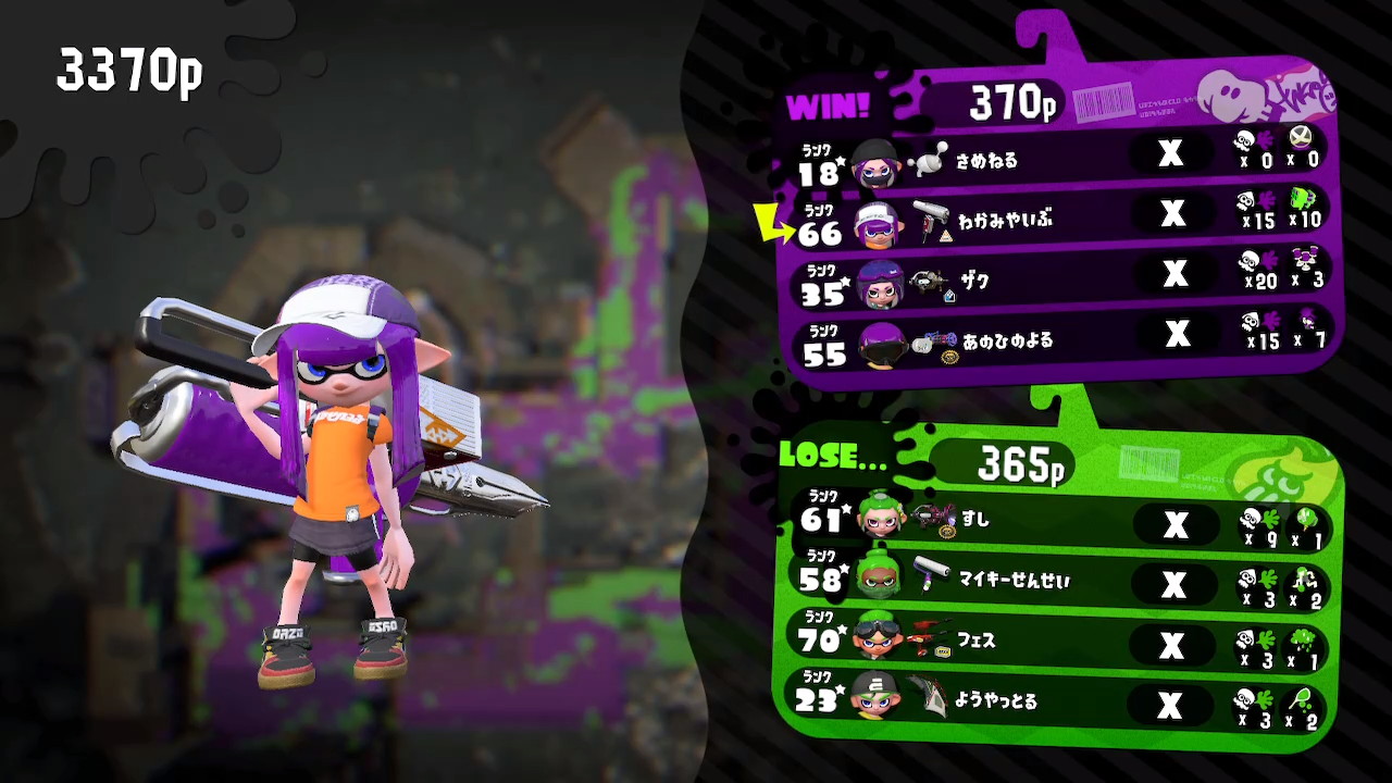みのっち 開幕見方回線落ち 逆境ギアつけてたの強すぎたw Splatoon2 スプラトゥーン2 Nintendoswitch T Co Cyrqdjfxot Twitter