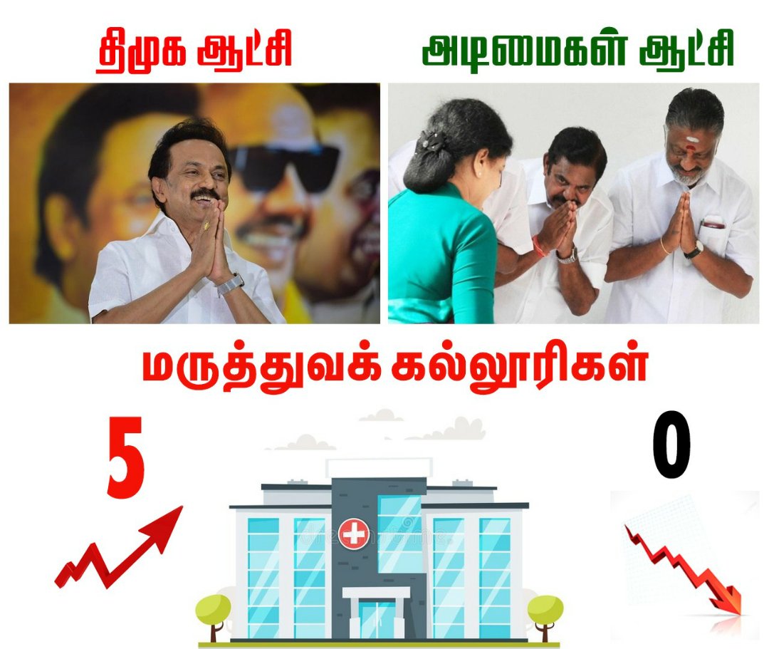 gv_rajen's tweet image. எங்களுக்குத்தான் அப்பல்லோ இருக்கில்ல, கோடி ரூபா இட்லி சாப்பிடுவோமில்ல,
         - அக்யூஸ்ட் A1 அடிமைகள்
#StalinForCM
#RejectBJPADMK
#VoteForDMK