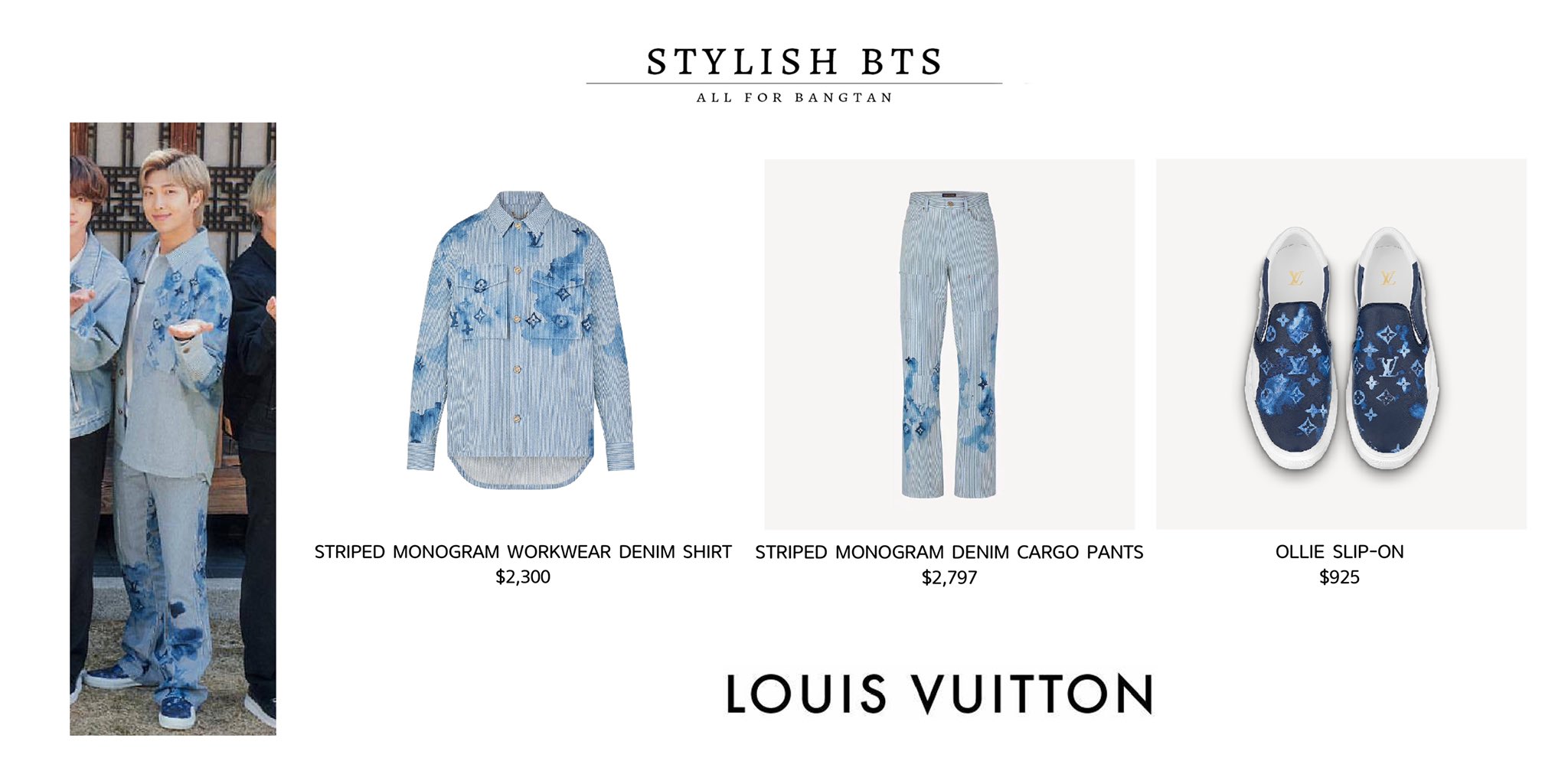 BTS Jin Workwear LV Denim Jacket