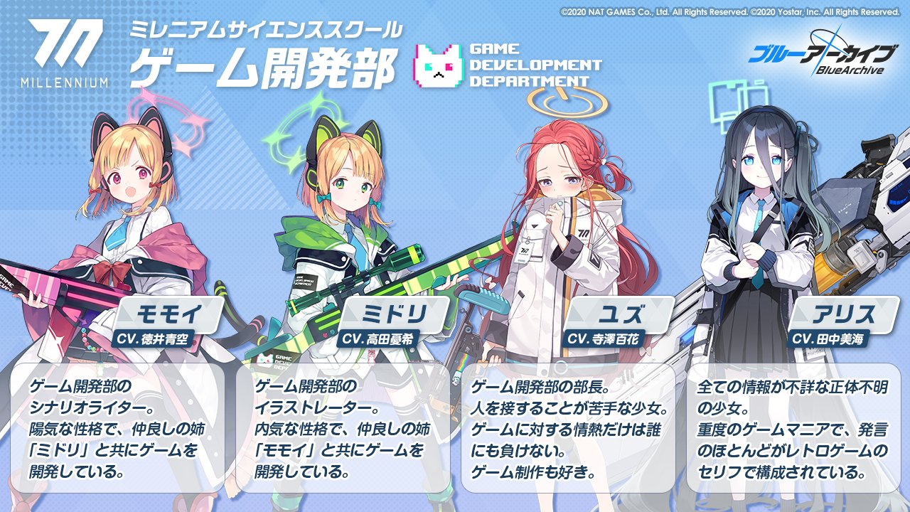 新品即決 ブルーアーカイブ アクリルスタンド 4種 アリス ユズ モモイ ミドリ ブルアカ アニメイト