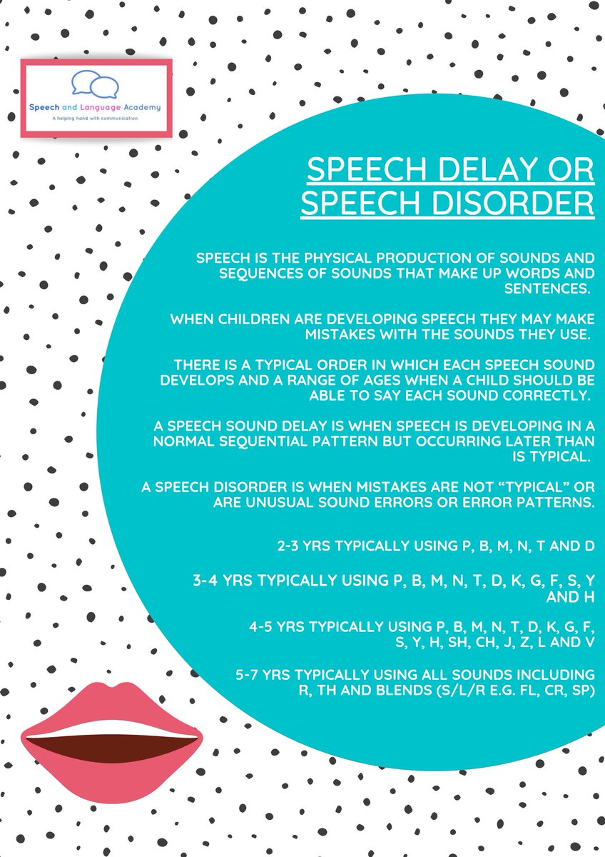 Speech And Language Academy Speechlangacad Twitter