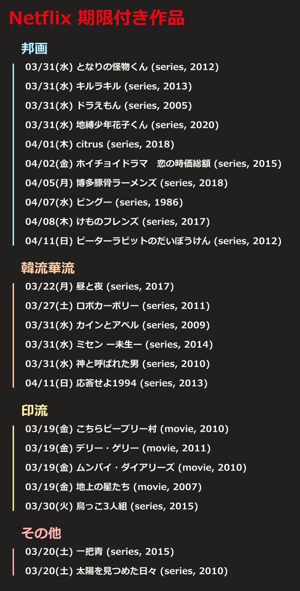 Netflix Info 非公式 期限付き情報 21 03 14 Netflix期限付き作品 Netflix 配信終了 Netflix Info 非公式 期限付き情報 21 03 14 Netflix期限付き作品 Netflix 配信終了