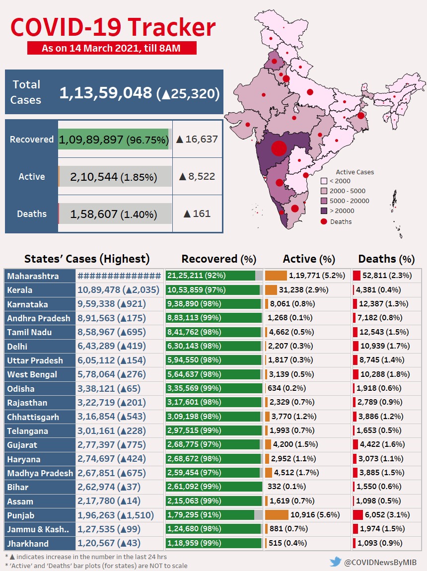 Ewa2hPVVoAEjSgJ?format=jpg&name=medium