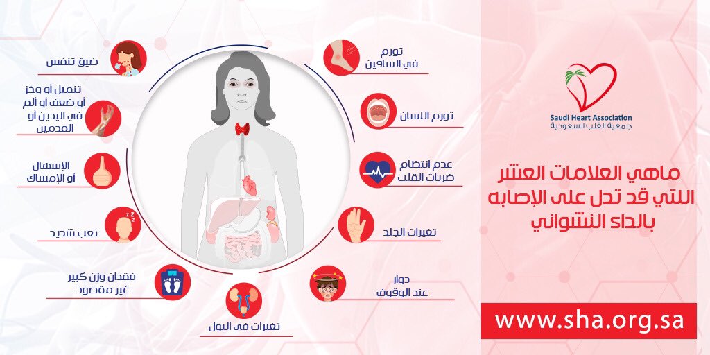 ماهي العلامات العشر اللتي قد تدل على الإصابة الداء النشواني 
#جمعية_القلب_السعودية