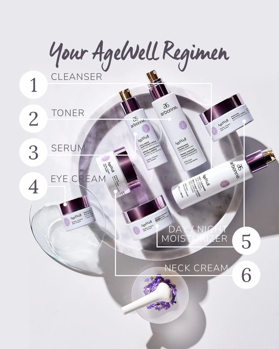 Clean, #vegan #SkinCare and protein powder by #Arbonne.  #ShopNow #LinkInProfile