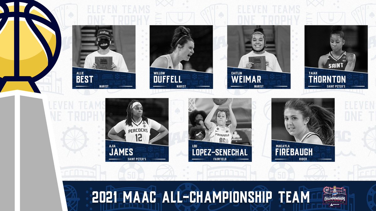MetroConfHoops's tweet photo. Congratulations to your #maAChoops21 Women's All-Championship Team! 👏👏👏 https://t.co/Il0vPfZO26