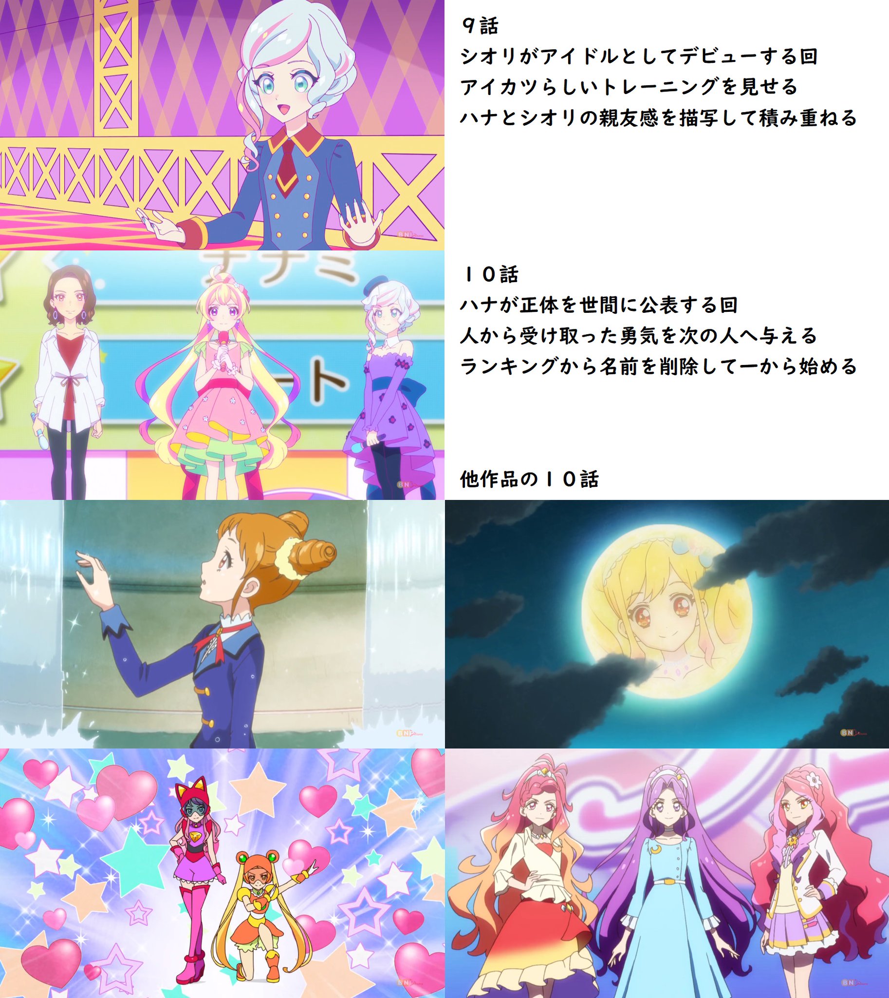 たいだ アイカツプラネット 1話から10話までの物語の構成がとてもいい 先が気になるような終わり方でテンポも速い気がする