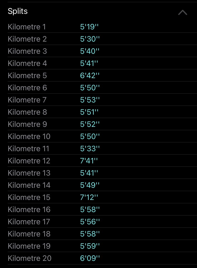 Getting ready to welcome 35. Slowly increasing the mileage and the running at the strongest I have ever done. #runyourage