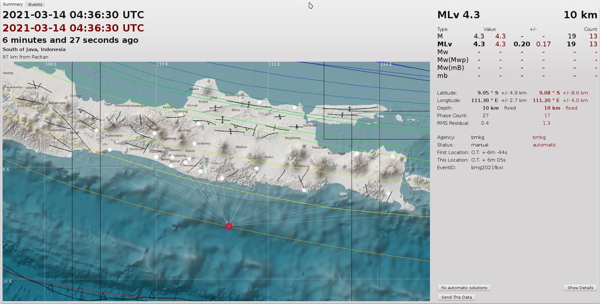 bmkgjogja's tweet photo. Info Gempa Mag:4.3 SR, 14-Mar-21 11:36:30 WIB, Lok:9.051 LS,111.29991 BT (99 km Tenggara PACITAN-JATIM), Kedlmn:10 Km ::BMKG-PGR VII https://t.co/aG3WSQsbCh