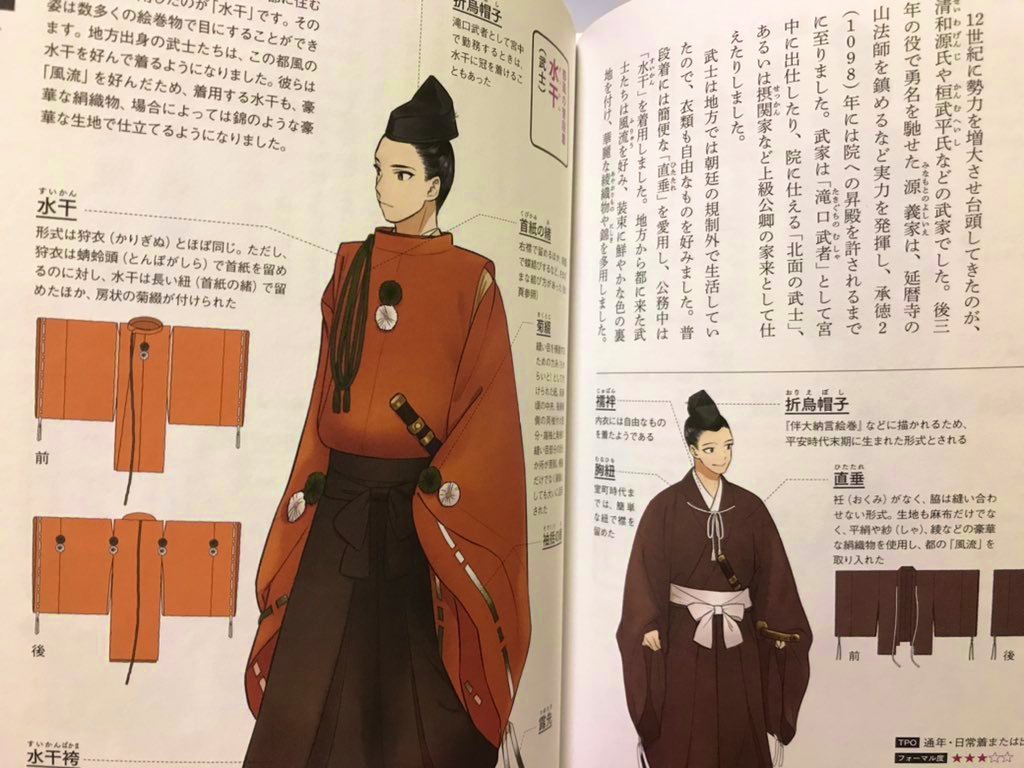 日本の装束 解剖図鑑
良かった…
下に何着てるの!?とかどうやって着てるの!?みたいな事がわかりやすくまとめてあって泣いた
そして情報量がえぐすぎる 一生そばにいてほしい
