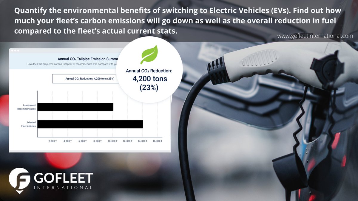 GofleetI's tweet image. Go Electric with #GofleetInternational.
Whether your fleet is starting out or already making the move to Electric Vehicles… #GFI can help. 

Call us at +971 56 955 8811 or visit at gofleetinternational.com to book your system demo.