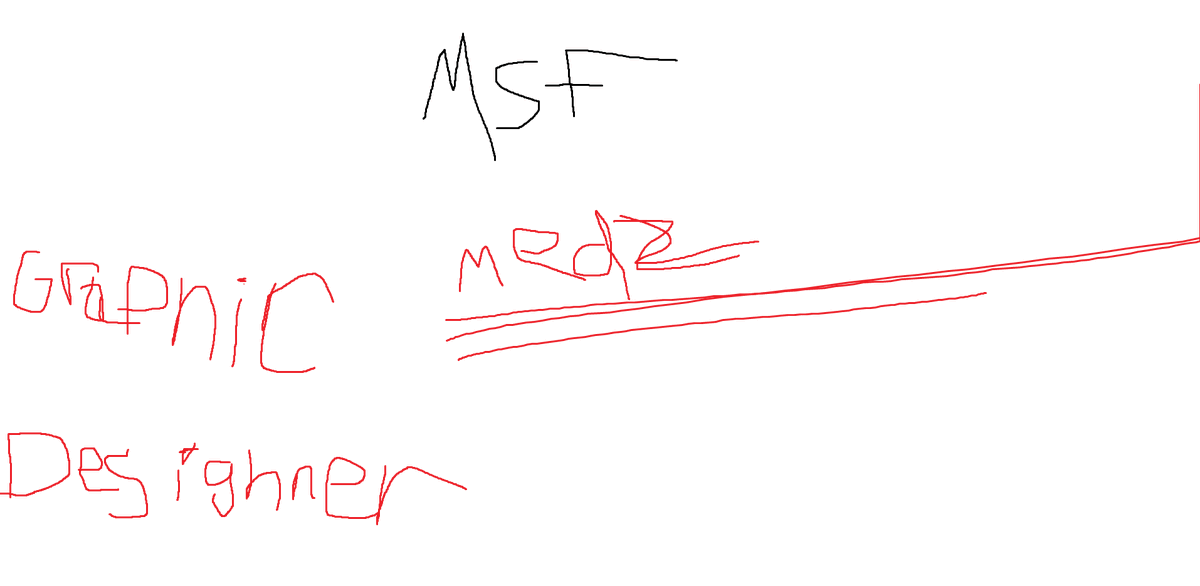 VenZ77_'s tweet photo. made a thumbnail for @medzz  took me 69 hours https://t.co/k24OBAgzdq