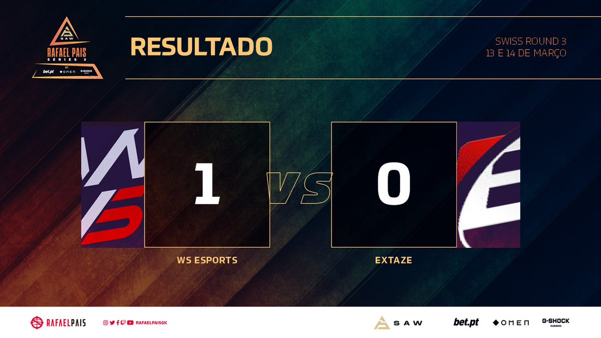 rafaelpaisgk's tweet photo. O primeiro jogo já começou em Inferno, pick dos #extaZe, onde a @WSeSports_ consegui manter-se a um bom nivel para vencer o mapa por 16-7.

Vamos para Mirage, pick da WS!

📺https://t.co/FTc3XD7vCR https://t.co/94FDHASc7o