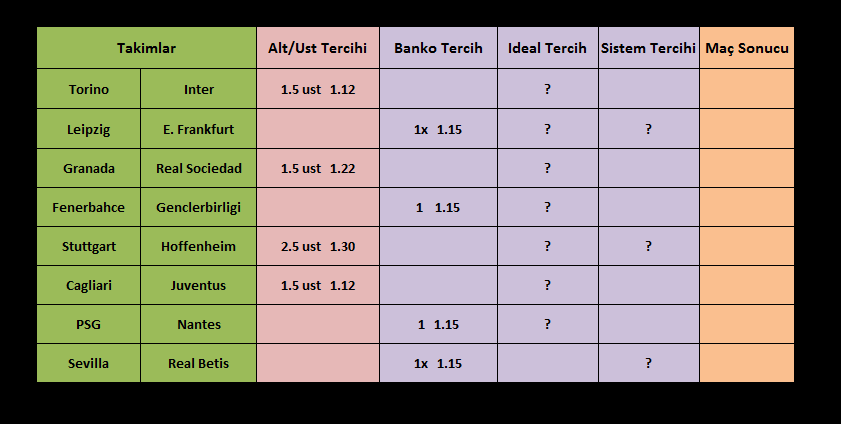 PaceSigur's tweet photo. Günün İddaa Tahmin ve Analizleri!

Değerlendirmek isteyenlere bol şans!

Retweet = Ful Versiyon (Dm'den atılacaktır)

#iddaa #iddaatahminleri #bahisanaliz #fenerbahce #trabzonspor #bettingtips #bettingpicks #bettingpredictions #pazar #fenerinmacivar #erzurumspor #genclerbirligi https://t.co/F1uEu4MTAS