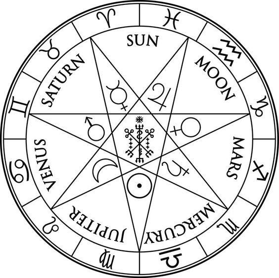 SheCait85_23's tweet image. pin.it/3JtinIW via @pinterest #Planets #Regent #PlanetaryMagic #Symbols #Sigil #Elfenstern #Heptagram actually #XaTurinG doesn't have much to do with it, even with Elves but I like it .. (cause the Heptagram is XaTurinG's Symbol) is XaTurinG in truth an Elf? o.O haha