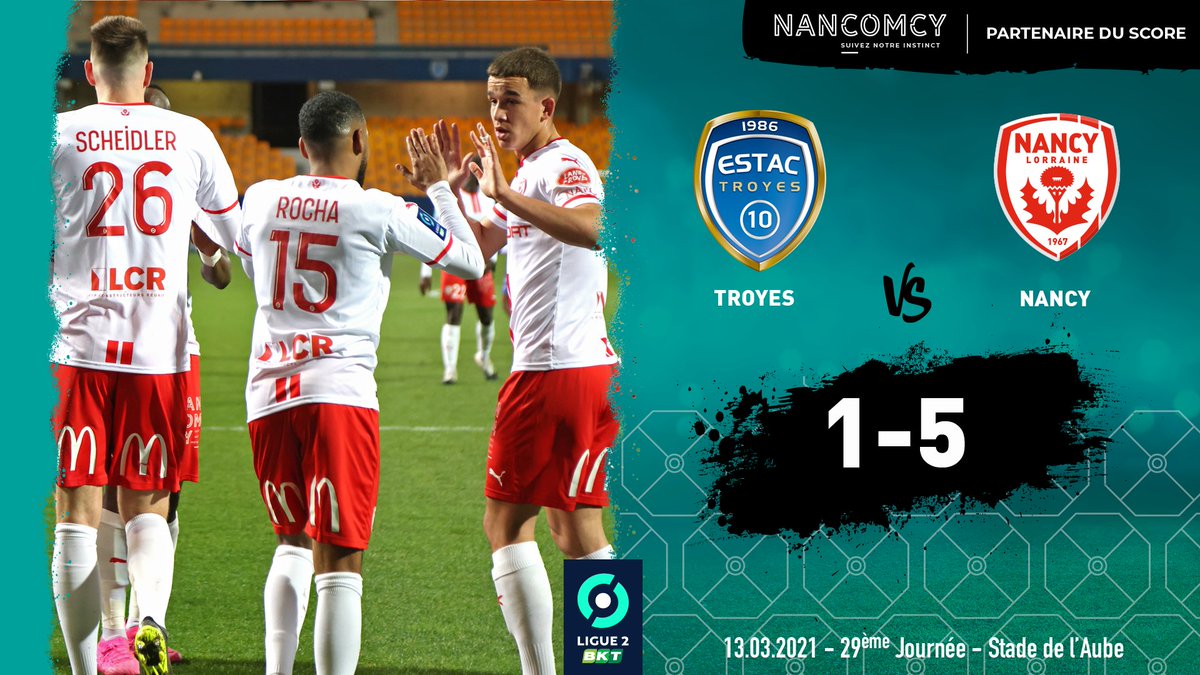 StatsPicot's tweet photo. Après #ESTACASNL :

✅ @asnlofficiel n'avait plus marqué au moins 5 buts lors d'un match de championnat depuis le 13 mai 2016 à Tours en @Ligue2BKT (5-2).

✅ L'#ASNL a enregistré sa plus large victoire contre Troyes en matchs officiels dans son histoire. https://t.co/77edcD0U3J