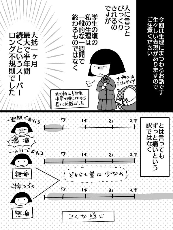 学生の頃生理が半年間続いていた時の話(1/2)
※生理のお話なので苦手な方ご注意ください 