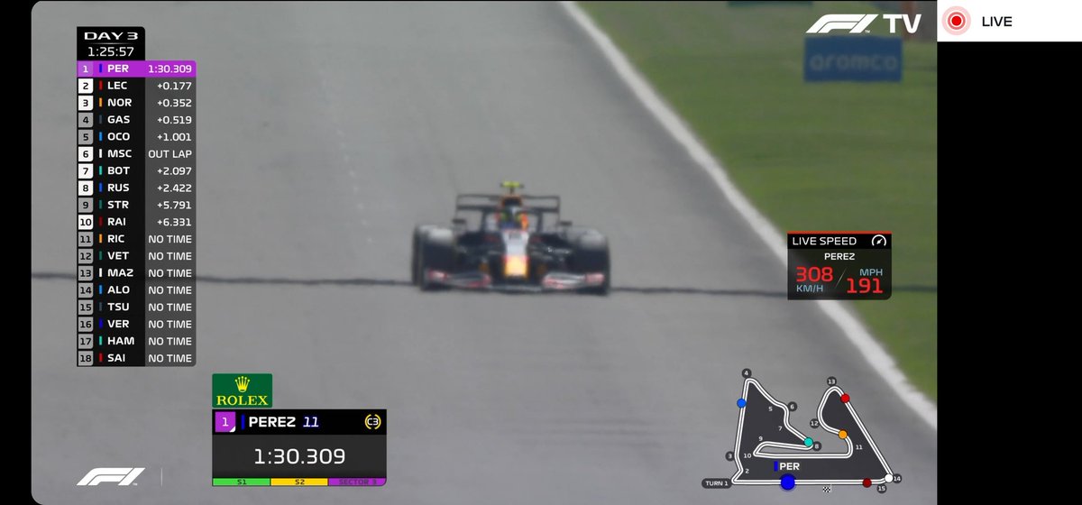 Bruno_OG_'s tweet image. Mejor tiempo de Checo que lo manda a la vuelta más rápida🏁🔥🇲🇽 #fastlap

@SChecoPerez @redbullracing @redbullMEX #NeverGiveUp #thebestisyettocome #ChargeOn #HolaChecho #RedBull #GivesYouWings #F1 #BahrainTesting #checogivesyouwings #ChecoRedBu11 #F1Testing