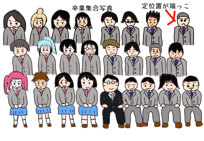 ট ইট র ワンナリ モテない男あるある4コマ漫画 イラスト 冴えない男の高校卒業あるある 卒業式後のクラスの打ち上げ 早く帰りたかった思い出が クラスの卒業集合写真 集合写真はここが定位置 イラスト 漫画が読めるハッシュタグ 漫画好きな ট ইট র ワンナリ モテない男あるある4コマ漫画 イラスト 冴えない男の高校卒業あるある 卒業式後のクラスの打ち上げ 早く帰りたかった思い出が クラスの卒業集合写真 集合写真はここが定位置 イラスト 漫画が読めるハッシュタグ 漫画好きな