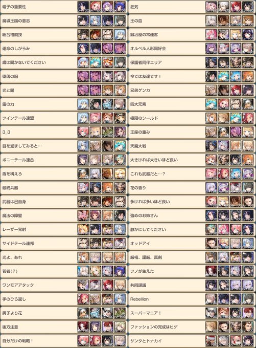サカナンさん がハッシュタグ キングスレイド をつけたツイート一覧 1 Whotwi グラフィカルtwitter分析