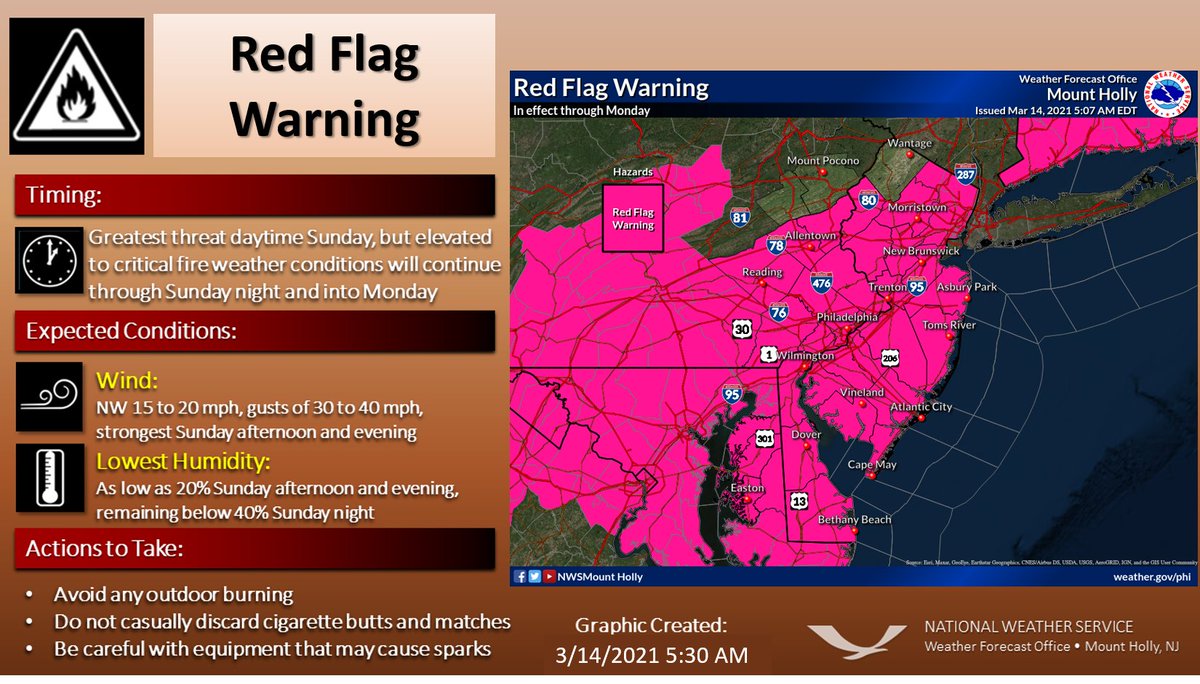 NWS Mount Holly tweet media