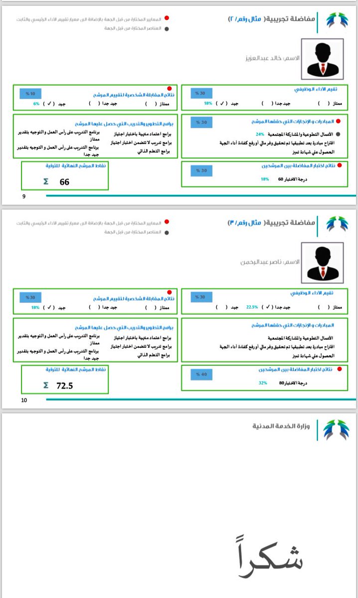 amoool_mooon's tweet photo. 💡لكل موظف دليل احتساب نقاط الترقيه بالمفاضله  👇    #من_حقك_تعرف    #معهد_الاداره_العامه @ksa_emp  @QARAR_KSA https://t.co/Ypi5jCUNGI