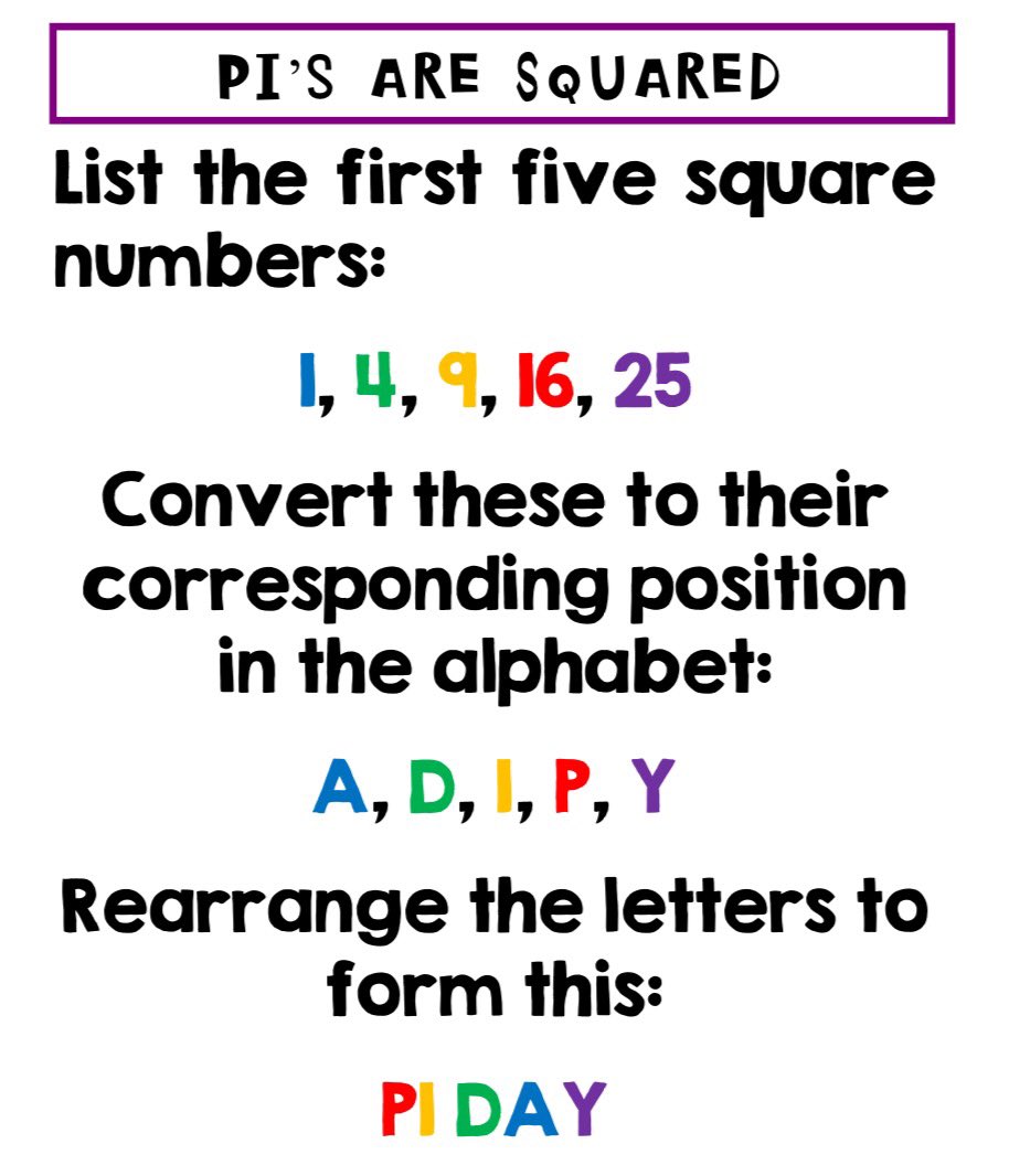 BGS_Maths's tweet photo. Happy Pi Day! 
Thanks to @aap03102 for this amazing fact #PiDay #PiRSquared https://t.co/2IY9m4f4KE