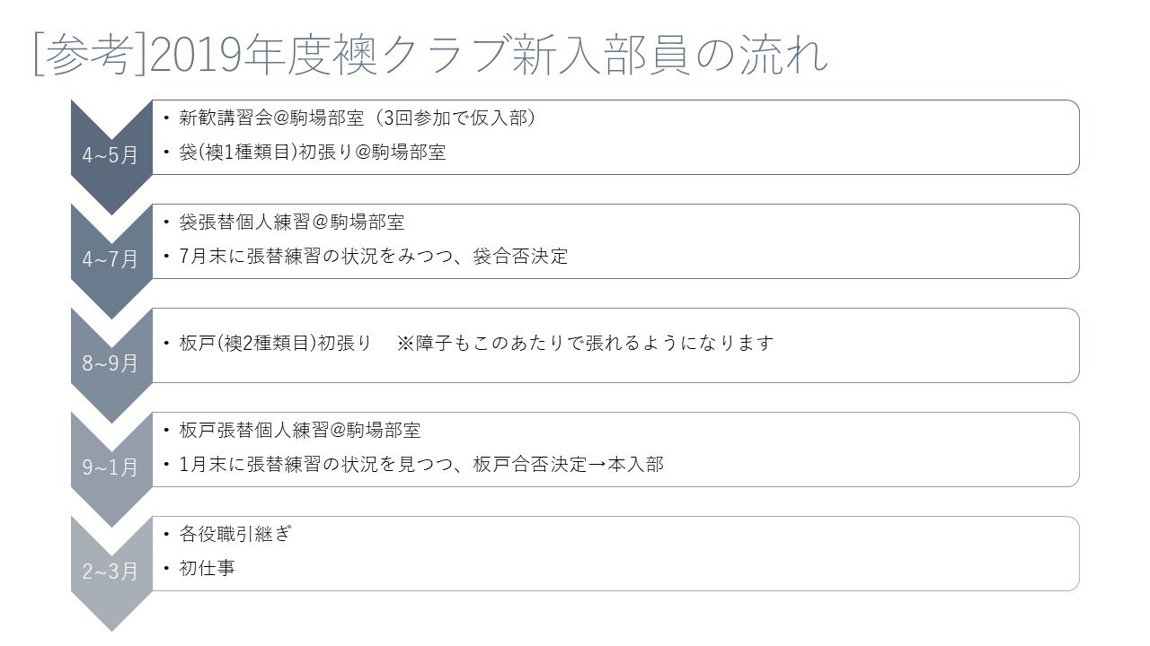 東大襖クラブ新歓 Fusuma Welcome Twitter