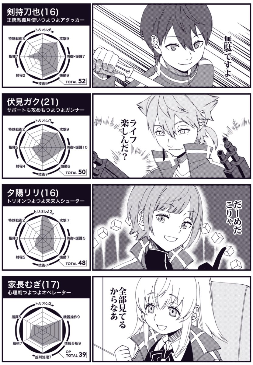 リィサ🐚🫧GSF02/8組39番 on X