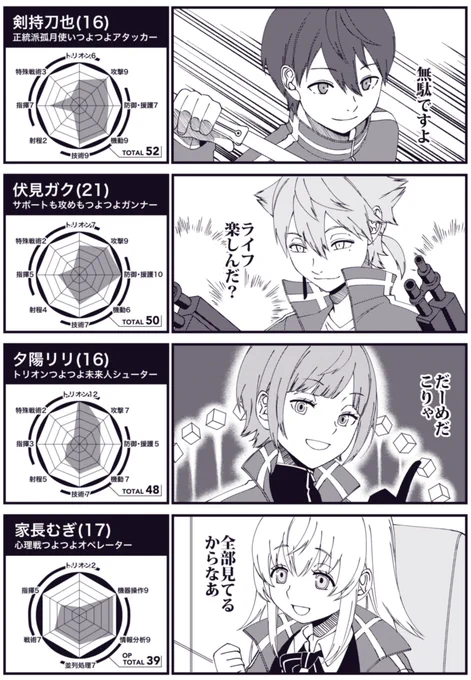 ハピトリのワートリパロ

先日言ってたやつ描きました 