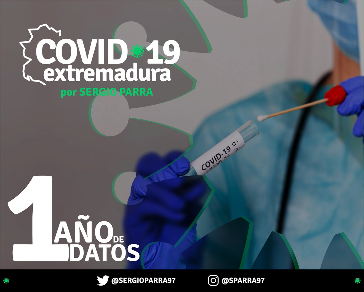 Sergio Parra tweet media