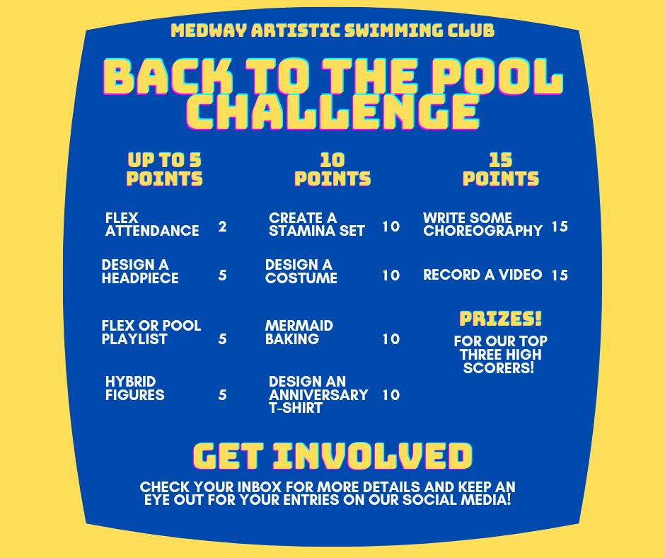 MedwayArtistic's tweet image. Today we officially launch our Back to the Pool Challenge.

There are prizes for the top 3 scores achieved by 11th April.  Check the email for full details.

#getinvolved
#MASCchallenge
#backtothepool