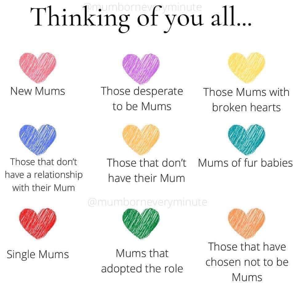 Happy Mother's Day... 💜💙💜
and also to the dads that are also fulfilling the role of mum, too, for whatever reason.
You all rock.
#mumsmatter #allmumsmatter