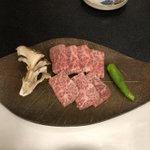 ツイートに含まれる画像