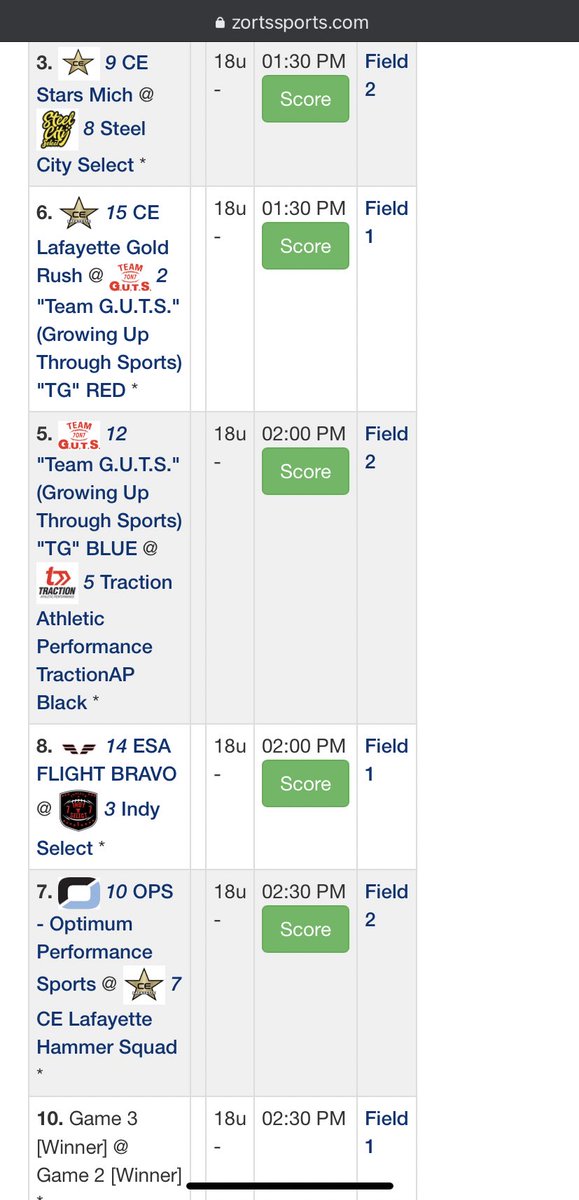Some trouble with <a href="/ZortsSports/">ZORTS</a> app for the app bracket schedule. Here are the games/times for Sunday, March 14.