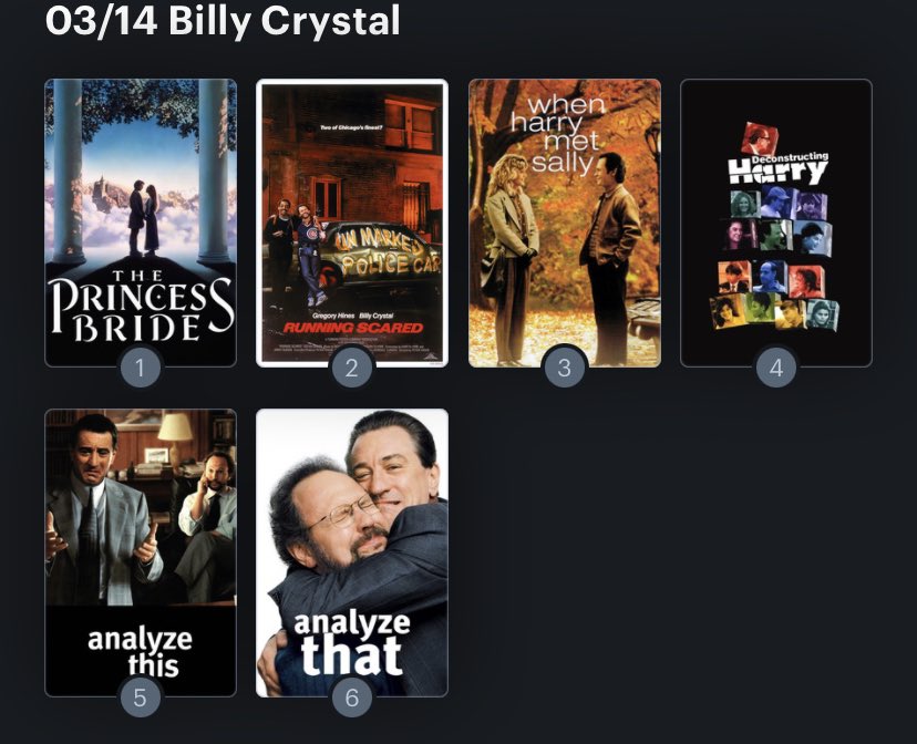 Hoy cumple años Billy Crystal (73) Happy birthday ! Aquí mi Ranking: 
