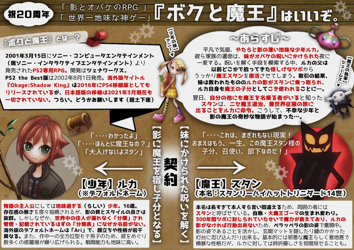 ボクと魔王
