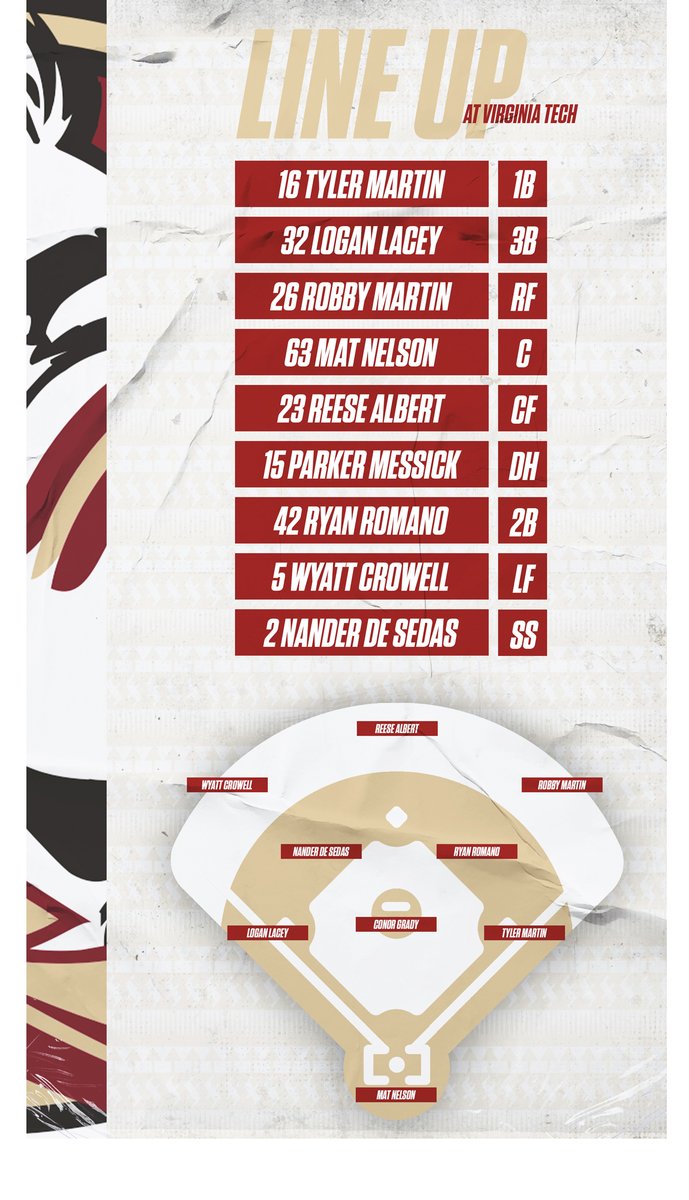 FSU Baseball tweet media