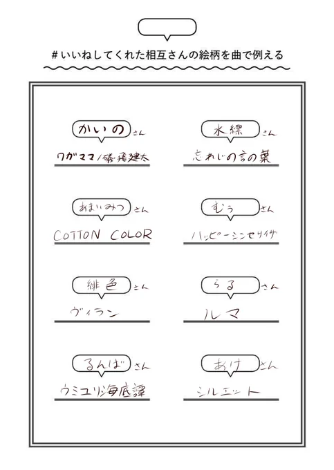 字が汚くてごめんなさ〜い!
独創と偏見で選びましたー! 