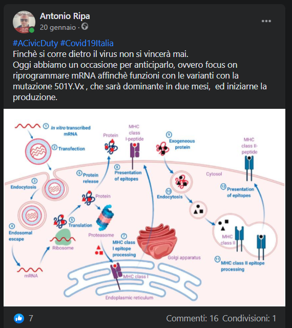 antonioripa's tweet photo. #ACivicDuty #Covid19Italia
20 Gennaio 2021
Cosi' scrivevo sulla mia pagina Facebook
La stupiditià umana è la piu' grande minaccia al progresso ed al benessere
#StayHomeSaveLife
Stay safe, stay healthy https://t.co/OHaLR2sHGq