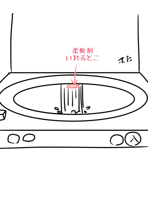 最近洗濯回すとよくこうなる 