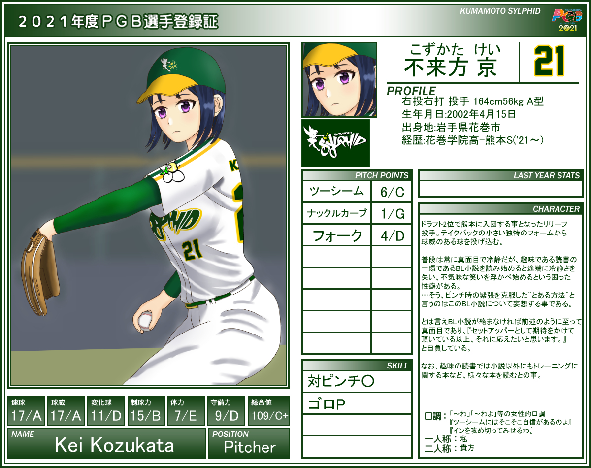 Twoucan 女子プロ野球 の注目ツイート イラスト マンガ コスプレ モデル