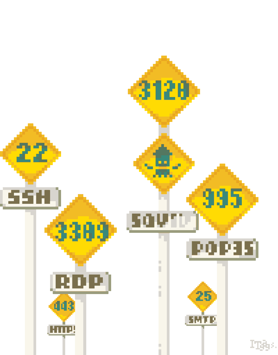 カノコリンタロウ Meno るーと53 Well Known Ports 道路標識が好き Pixelart ドット絵 カノコリンタロウ Meno るーと53 Well Known Ports 道路標識が好き Pixelart ドット絵