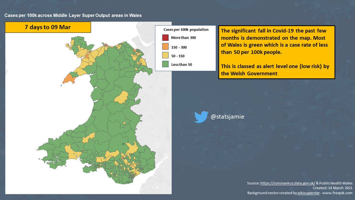 Jamie Jenkins tweet media