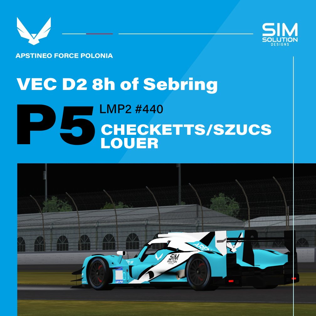 🤠

The week of Sebring is now over, with our boys qualifying P2 and picking up P5 after setbacks from a DT Penalty.

Not everything went out way, but next round we come back better at Suzuka 🇯🇵