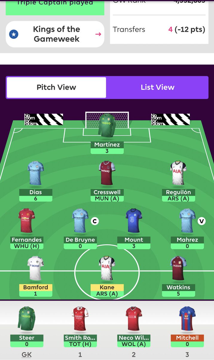 nik_fpl's tweet image. My mate had an actual nightmare 😂😂 went -12 to bring in Mahrez and KdB too 🔥 #FPL #FPLCommunity @FPLDisasters @FPLDisaster